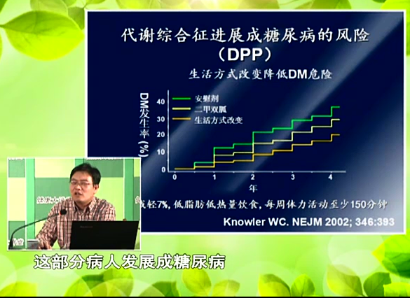 健康大講堂81期