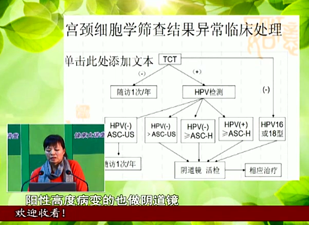 健康大講堂89期