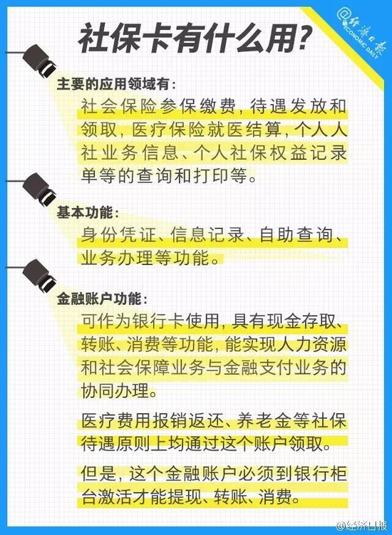 河北有社保卡的注意了！明年醫(yī)保將有大動(dòng)作