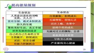 健康大講堂 20170811