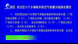 廣陽區(qū)、安次區(qū)12個鄉(xiāng)鎮(zhèn)秋冬防空氣質量分組排名情況