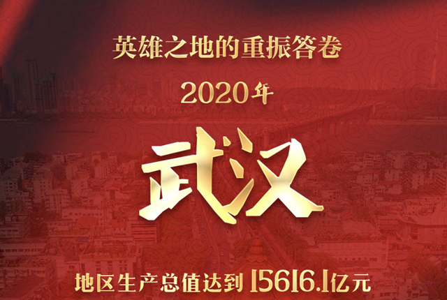 武漢交出全年經(jīng)濟答卷：穩(wěn)住基本盤 按下“快進(jìn)鍵”
