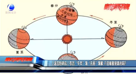 【謠言粉碎機(jī)】農(nóng)歷“牛年”現(xiàn)“無春”現(xiàn)象 不宜嫁娶是真的嗎？