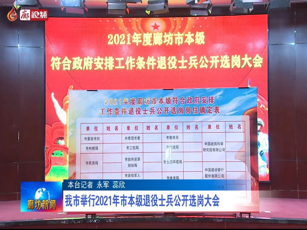 廊視頻 | 廊坊市舉行2021退役軍人公開選崗大會(huì)