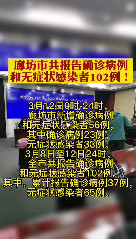 廊視頻 | 廊坊市共報告確診病例和無癥狀感染者102例！